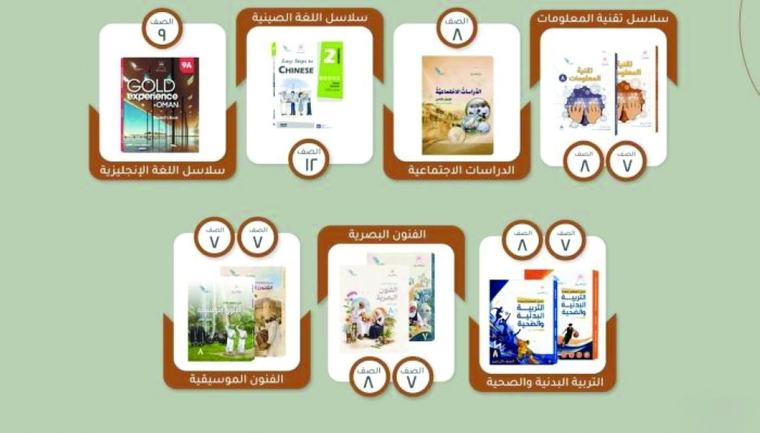 "التعليم" : 11 منهجا جديدا .. وإصدار سلاسل اللغتين الصينية والإنجليزية